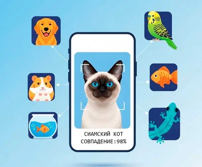 AI определение породы по фото